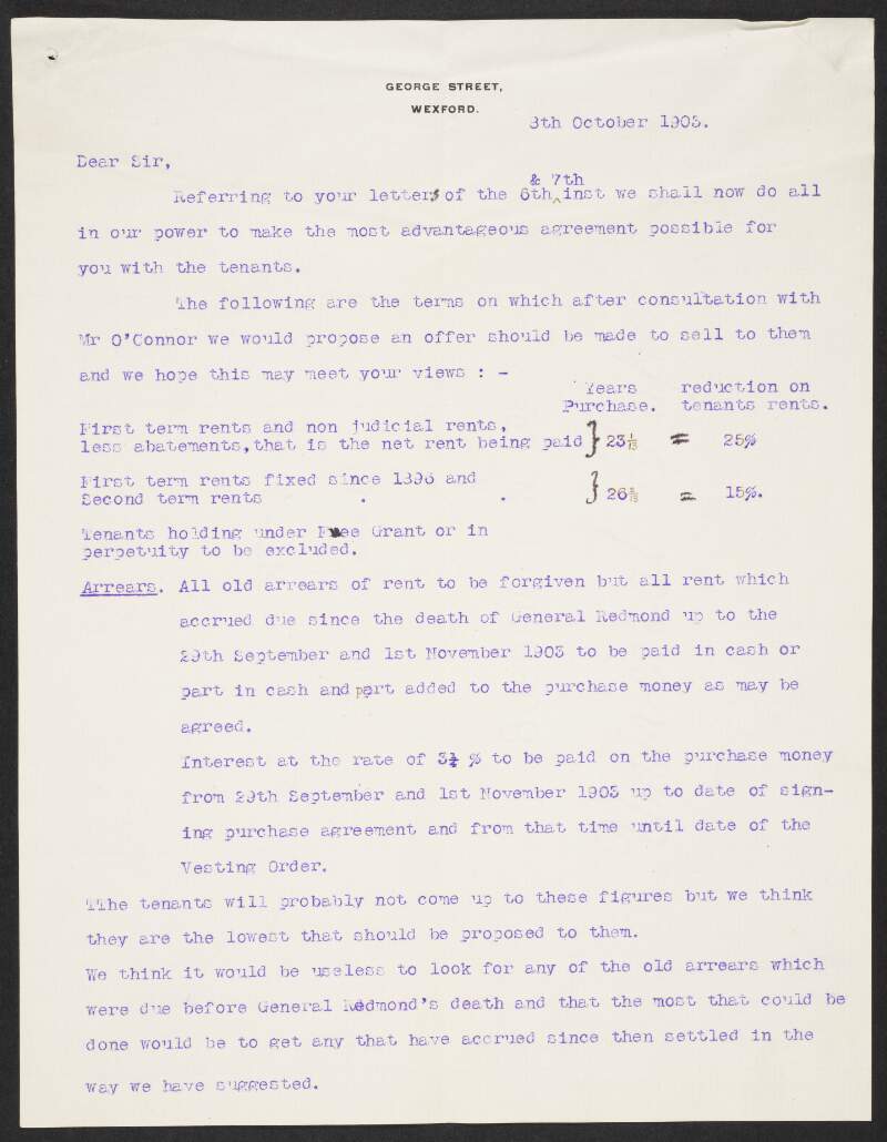 Letter from Little & Nunn to John Redmond regarding the terms of the offer which will be made to Redmond's tenants,