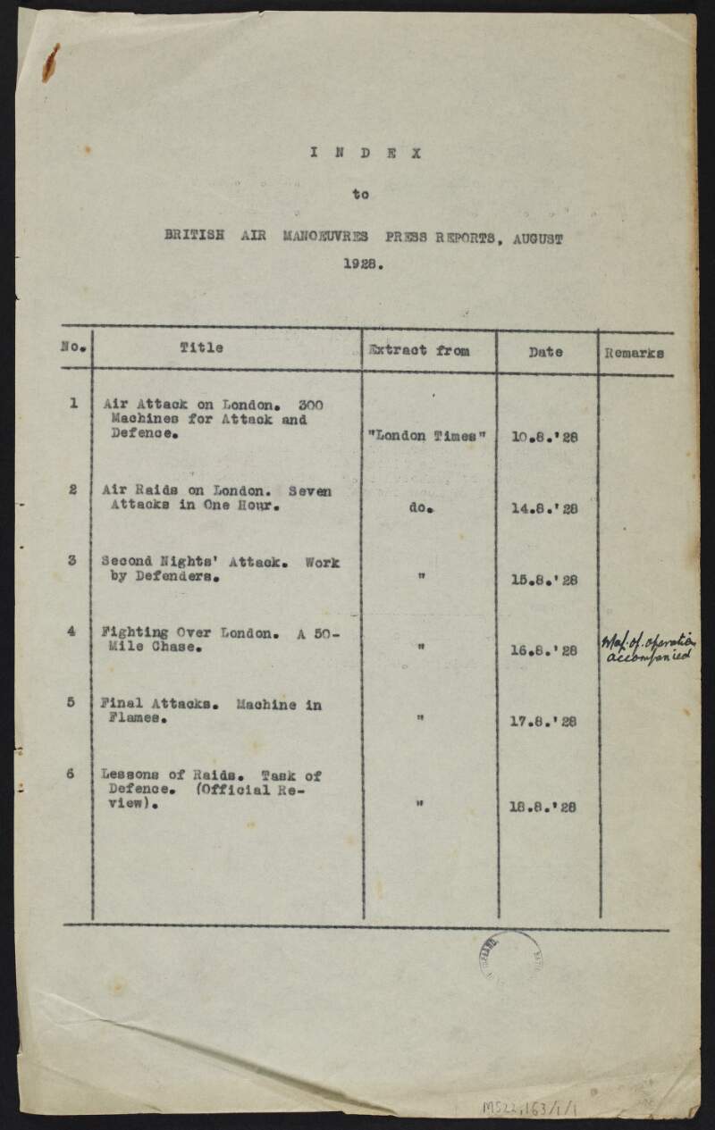 Index page to the British Air Manoeuvres Press Reports, August 1928,