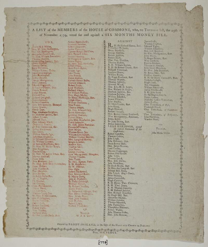 A list of the members of the House of Commons, who, on Thursday last, the 25th of November, 1779, voted for and against a Six Months Money Bill.