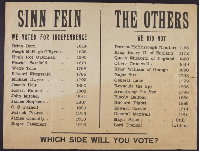 Sinn Féin we voted for independence : the others we did not. Which side will you vote?