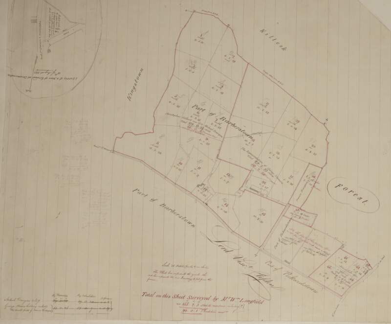 A survey of part of the Lands of Barberstown in the Barony of Coolock and Co of Dublin.  Surveyed by Wm. Longfield.