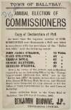 Town of Ballybay : annual election of Commissioners. Copy of declaration of poll.