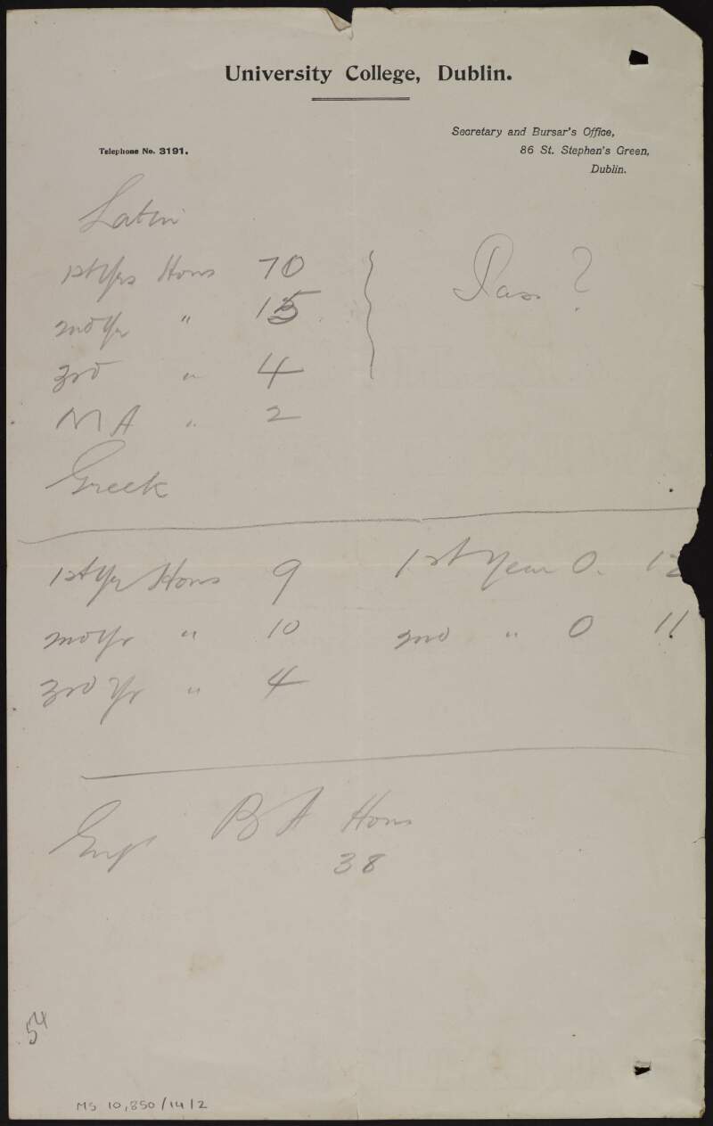 Manuscript notes on grades obtained by Thomas MacDonagh during his undergraduate and postgraduate studies at University College Dublin,