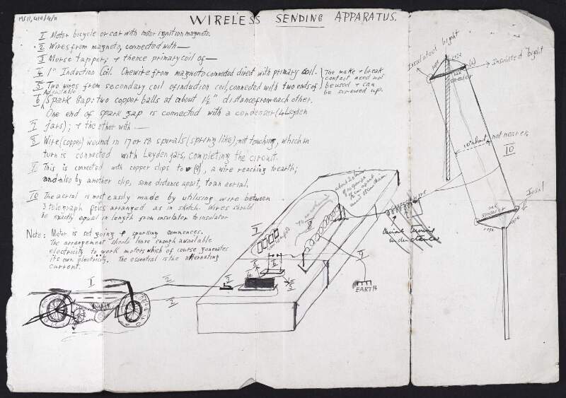 Sketch of a wireless sending apparatus with list of contents,