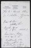 Notes by Hugh Lane consisting of names and addresses of various people and businesses,