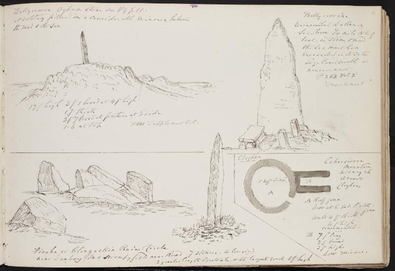 Ballycrovane Ogham stone ; Ballycrovane, uninscribed dallan on sea shore ; Finaha or Clongaskin, ruined circle near Dunboy ; Cloghan [Clochán], Cahersiveen mountain