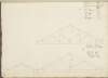 [Two sections of an unidentified roof].