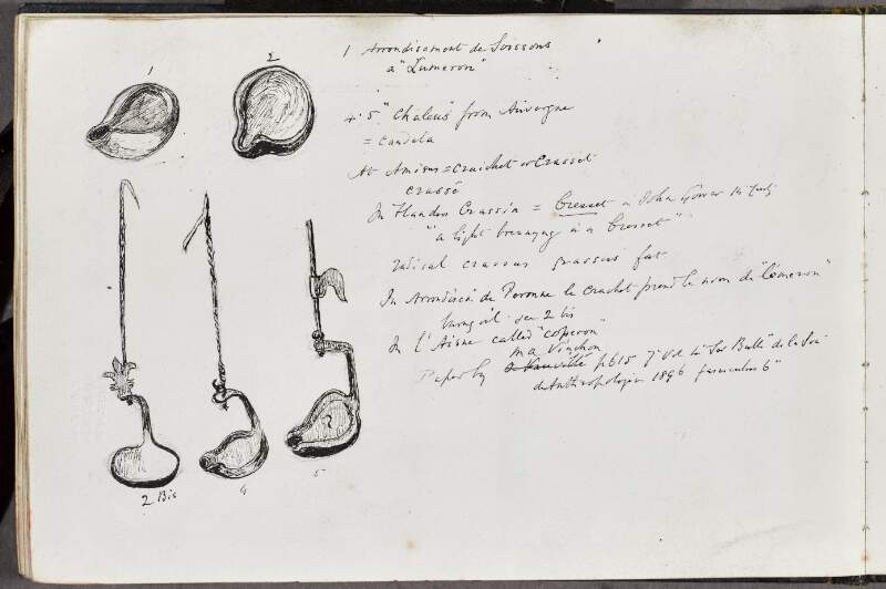 [Sketches of French ladles]