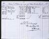 Balance sheet for Jane Coffey's account with Barclays Gray & Co, for the sale of linseed cake for animal feed,